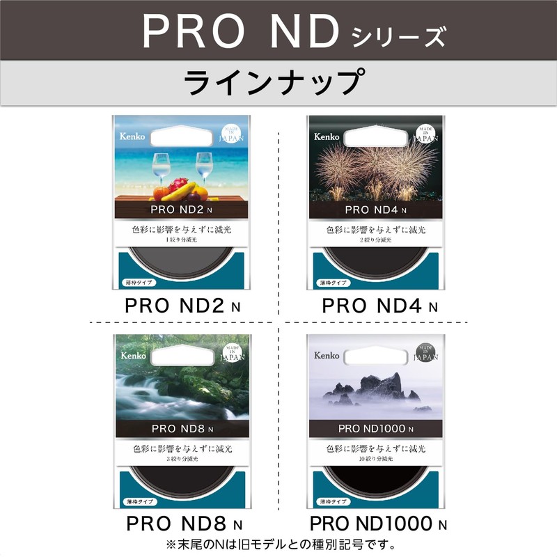 Kenko 449547 PRO ND4 N 3.0 inches (77 mm) ND