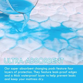 Bed Pads Washable Waterproof, Reusable Tuckable Mattress Protector Underpads, Incontinence Bed Pads for Adults & Kids Queen Size 34"X60" and 21" Wings(2 Pack)