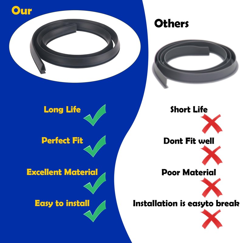 Storm Doors Seal Replacement Kit for Larson and Pella Storm