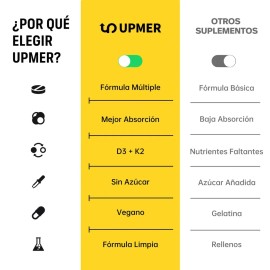 Upmer Pack Duo: Magnesio 7 En 1 + Omega 3 Premium Es La Combinación Perfecta Para Quienes Buscan Un Apoyo Nutricional Sin Sabor