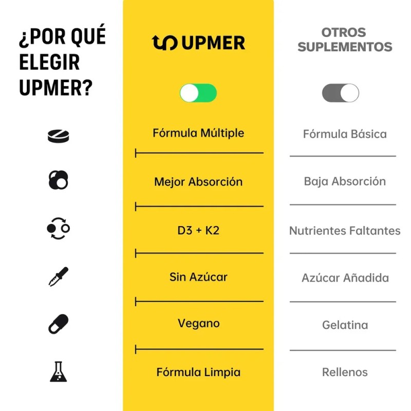 Upmer Pack Duo: Magnesio 7 En 1 + Omega 3