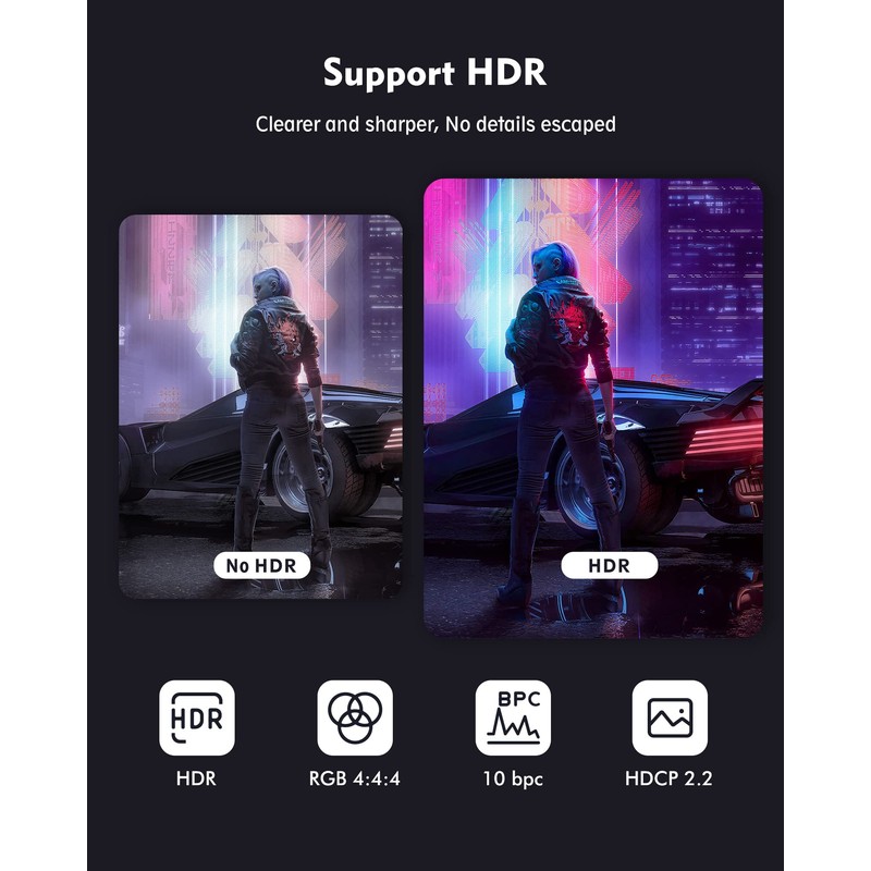 Silkland 8K Mini DisplayPort to DisplayPort 1.4 Adapter, 8K@60Hz 4K@144Hz