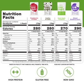 Oats Overnight Party Variety Pack - High Protein, High Fiber Breakfast Protein Shake - Gluten Free Oatmeal, Non GMO High Protein Oatmeal - Cookies & Cream, Coconut Cream Pie & More Flavors (24 Pack)