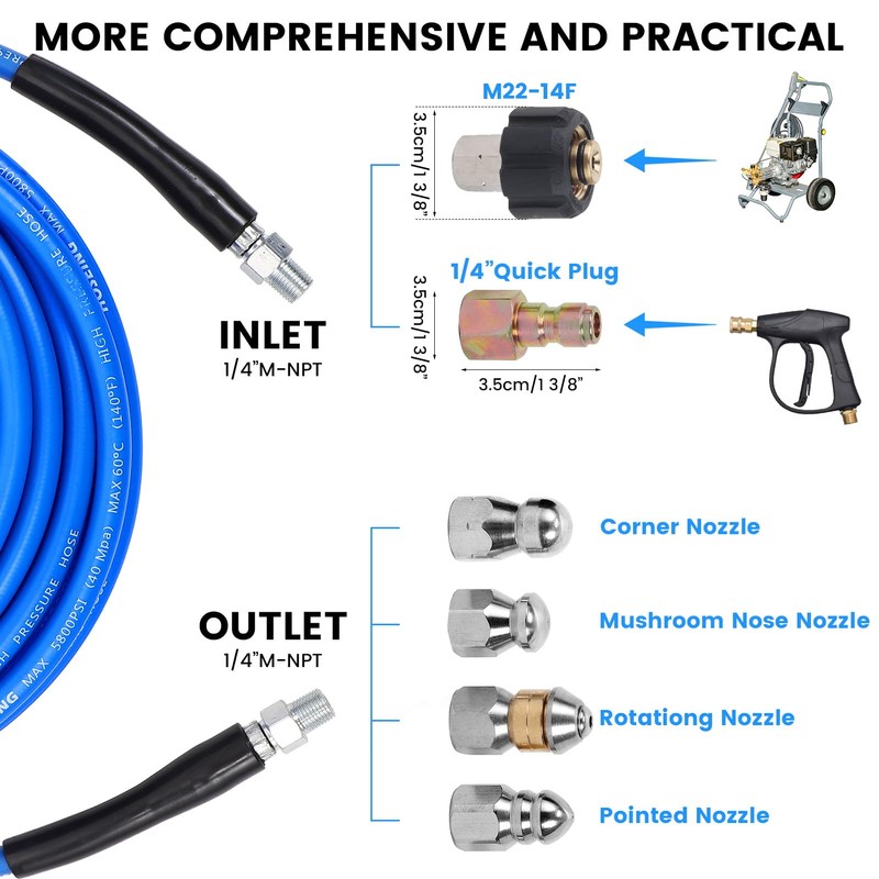 50FT Pressure Washer Sewer Jetter Kit, 5800 PSI Water Jet