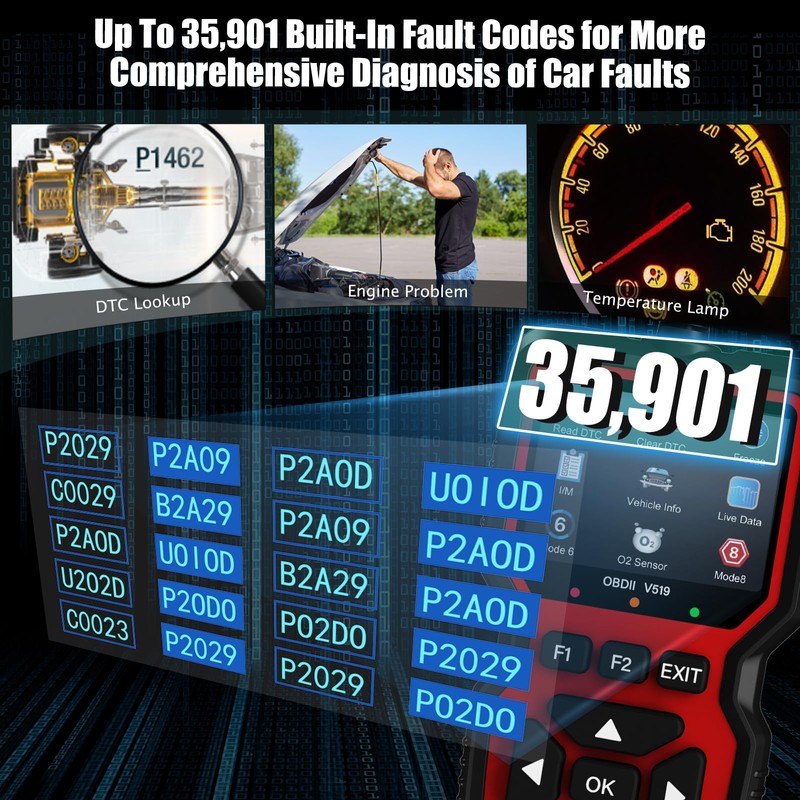 OBD2 Scanner Diagnostic Tool, Check Engine Code Reader OBD2 Scanner