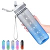 Hyeta 32oz Water Bottles with Straw - Stay Motivated and