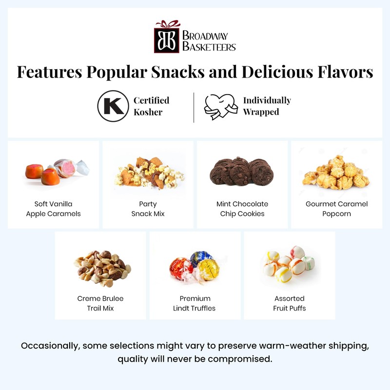 Broadway Basketeers Broadway Basketeers Food Chocolate Gift Basket Tower for