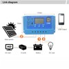 Solar Charge Controller PWM LCD Display Parameter Adjustable 2 USB