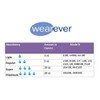 Hush Hush 3-Pack Women's Seamless Light Absorbency Panties White 1X