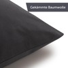 Blumtal set of 2 pillowcases - 100% cotton, super soft