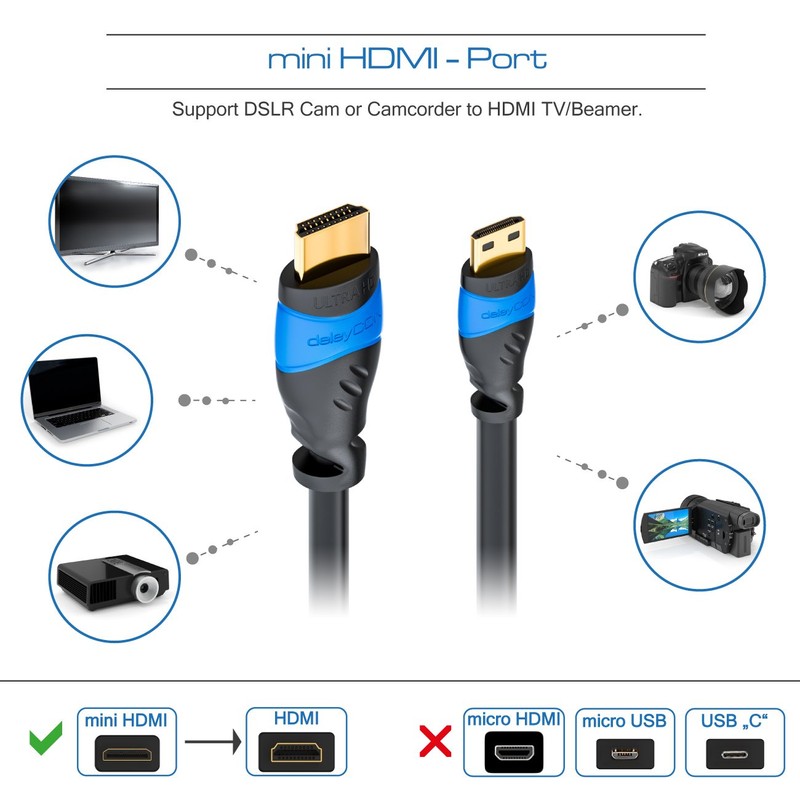 DeleyCON HDMI Mini Cable - HDMI 2.0/1.4 A Compatible -