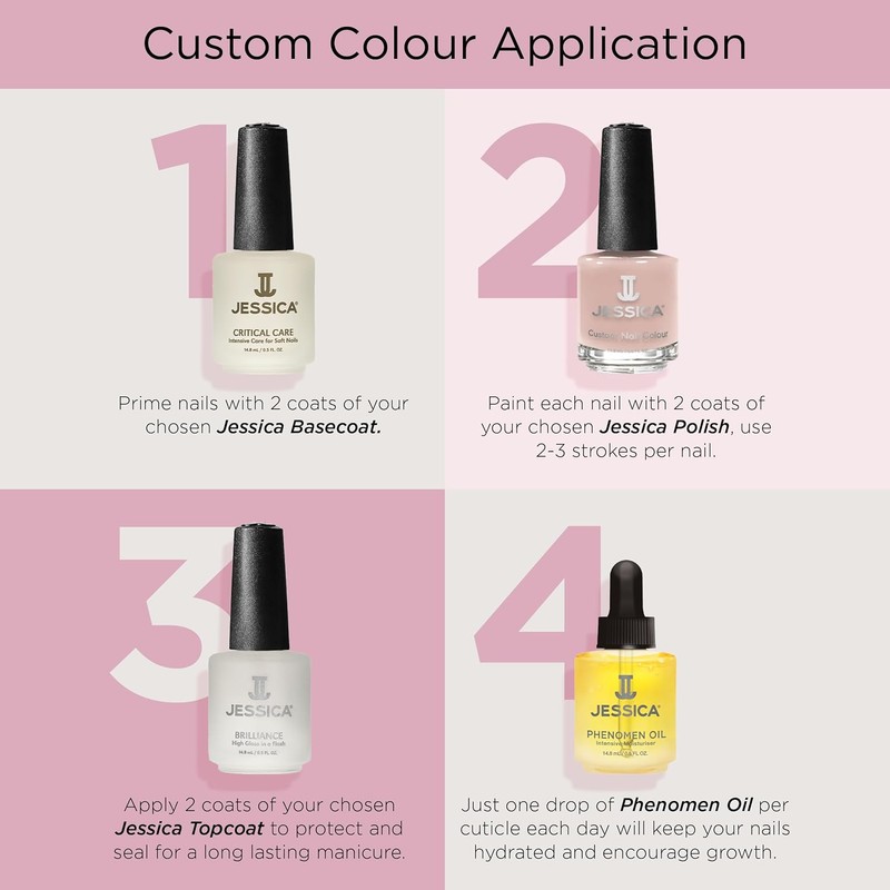 BASE TRATAMIENTO JESSICA CRITICAL CARE-UÑAS DÉBILES 15 ML