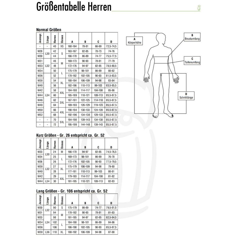 Leib Wächter Flex-Line Men's Work Shorts Navy/Black Flexible with Spandex,