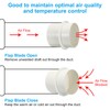 PATIKIL 6 Inch Backdraft Damper, 2 Pcs PVC Ducting Hose