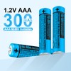 TrianglePatt 4 Pack BK-30AAABU Ni-MH AAA Rechargeable Batteries 1.2V 300mAh