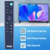 RMT-AH101U Replacement Soundbar Remote Control for Sony Sound Bar， Compatible