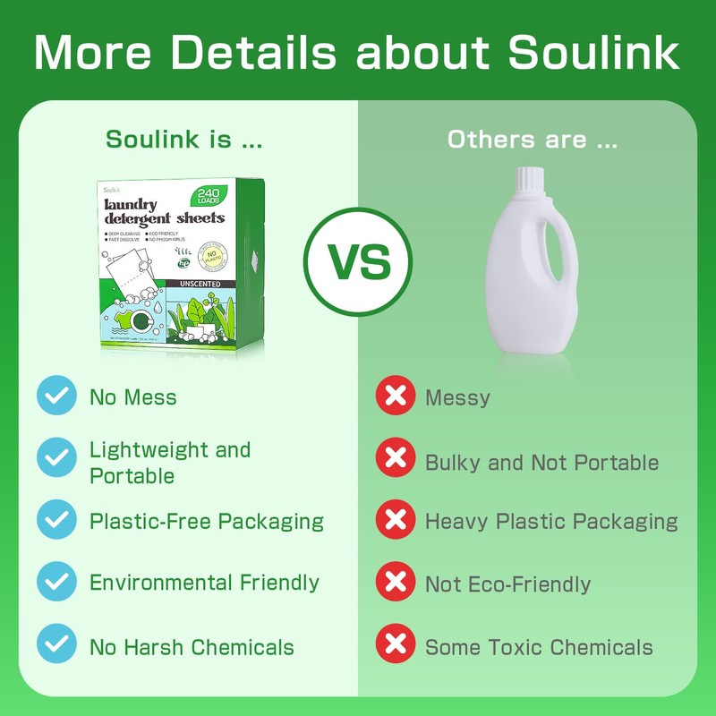 Soulink Laundry Detergent Sheets Unscented 480 Loads (2 pack)，Eco Friendly