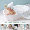 Momcozy Baby Towel with Hooded-Original Design Baby Towel Set -Soft