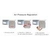 Air Pressure Regulator with Gauge G1/4 Control Valve for Compressor
