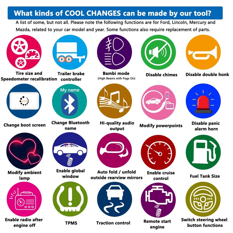 Sell-Off USB OBD2 ELM327 Scanner Reader for Windows, Laptop PC,