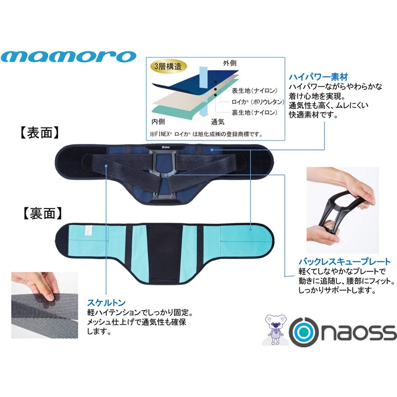 Back Support Belt mamoro , , ,