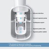 Monkey Home Automatic Toothpaste Dispenser Set with Wall Mount for