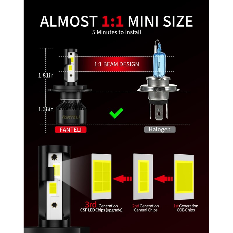 FANTELI 2x 𝖧𝟦/𝟫𝟢𝟢𝟥 Bulbs, 40000LM 900% Brighter 1:1 Size, No