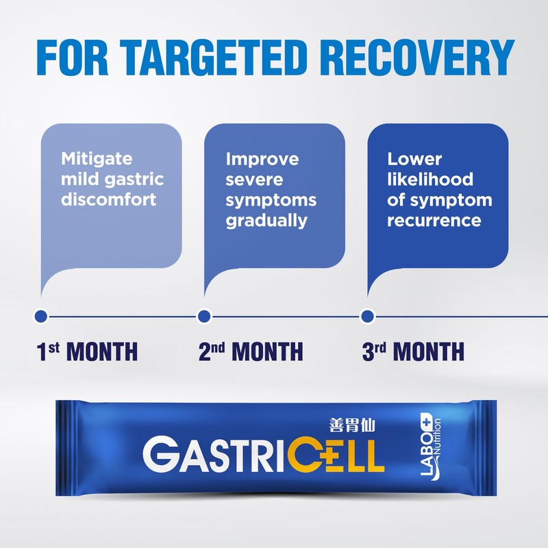 LABO Nutrition GASTRICELL - Acid Reflux, Heartburn, Recurring Gastric Discomfort,
