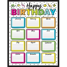 Carson Dellosa Kind Vibes Happy Birthday Calendar, 17" x 22" Months of the Year Chart, Poster for Bulletin Board, Party Decorations, and Classroom Decor