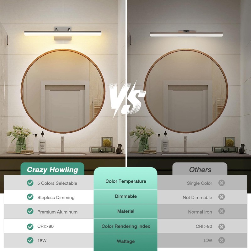 KELIDEN Brushed Nickel Vanity Light 24", 5CCT Dimmable LED Bathroom