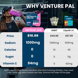 Venture Pal Sobres De Electrolitos En Polvo Sin Azúcar Y Con Alto Contenido De Sodio - Sobres De Hidratación Con Sodio, Potasio Y Magnesio Cero Calorías Apto Para Veganos, Keto Y Paleo 30 Sobres