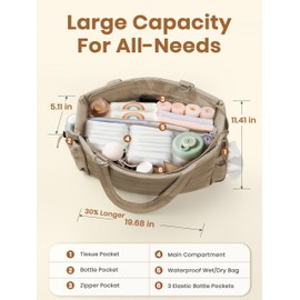 CarryWise Large Diaper Tote for Women, Crossbody Mommy Bag with Waterproof Built-in Removable Diaper Bag, Hospital Travel Organizer