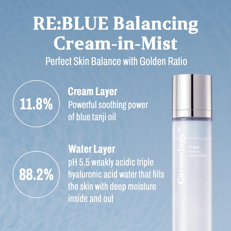 Carenology 95 - RE:BLUE Balancing Cream-In-Mist 4.05 FL/OZ, 120 ml