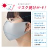 [IKplus] MA-50 Mask Burning Guard, Skin Warming Mask, Cool Touch