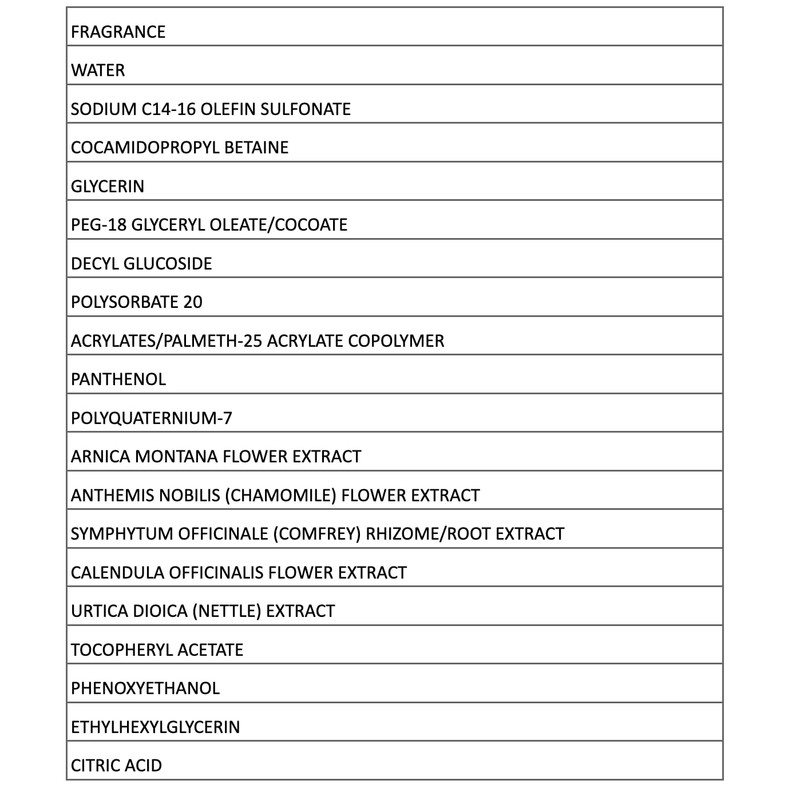 Niven Morgan Gold Body Wash, 16oz