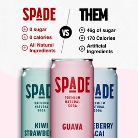 Spade Soda Unique Variety 12 Pack, Premium All-Natural, No Sugar, No Calories, Electrolytes, Magnesium, Potassium, Healthy Non GMO, Sweet Quality Stevia, No Artificial Sweeteners, Great Taste, Bold Taste