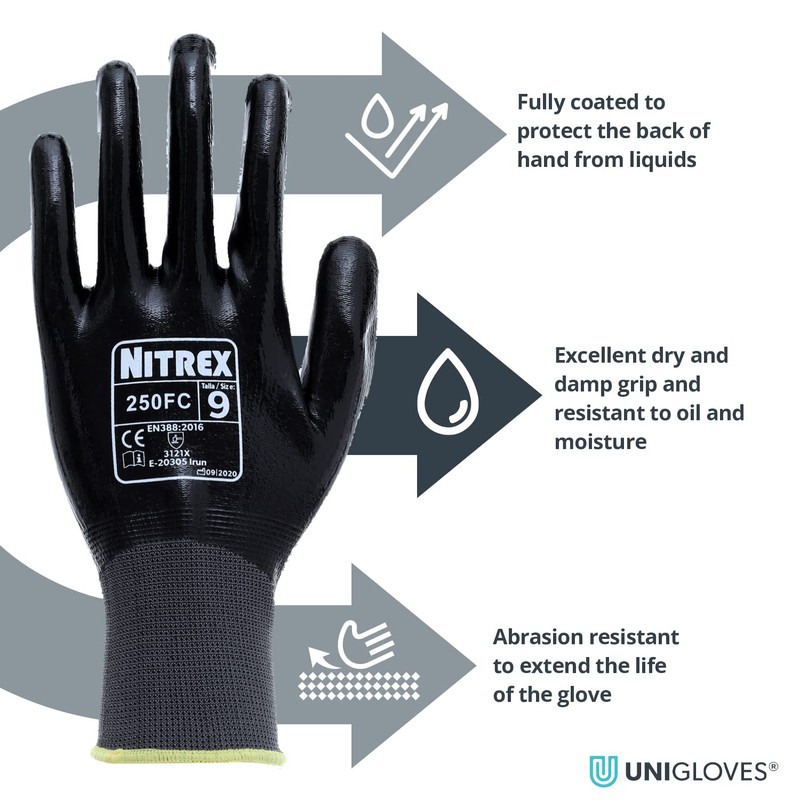 Nitrex 250FC Work Gloves - General Handling Safety Gloves -