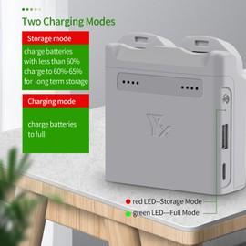Anbee Two-Way Battery Charger for DJI Neo Drone, Multi-Functional USB Charging Hub, Support PD Fast Charging