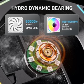 DARKROCK F140 140 mm Infinity Mirror Design Case Fan with PWM Control and ARGB LED Light Effect, HDB Hydraulic Bearings for Low Noise Operation - White