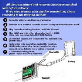 LITEBEE Flysky FS-iA10B Receiver 10CH PPM Output With iBus Port 2.4G RC Receiver for fs i6 i6S i6X i10 GT2F GT2E GT2G iT4S RC Transmitter for FPV Racing RC Drone Quadcopter