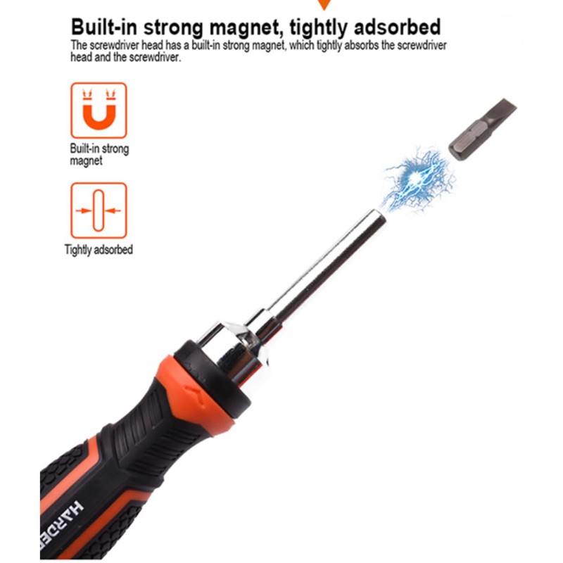 Edward Tools 47 Piece Ratchet Screwdriver Set - Pro Strong