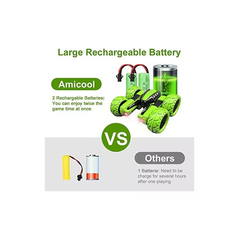 Amicool Auto De Control Remoto,auto De Acrobacias Rc Luz Led