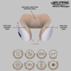 Wellprime Neck Massager Miracle Massager, 3 Modes, Vibration + Massage,