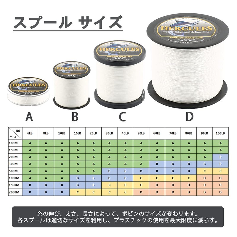 HERCULES Fade-Resistant Braided PE Fishing Line, 4 Strands, Long Casts,