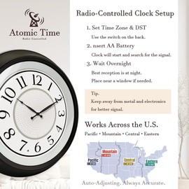 FOUNTAIN DESIGNS 18 Inch Galaxy Luminous Atomic Wall Clock with Night Light, Illuminated Wall Clock with Smart Sensor to Turn on/Off LED Light, Oil Rubbed Bronze Finish