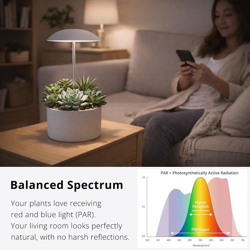 Smart LED Grow Light for Indoor Plants, Programmable Timer and