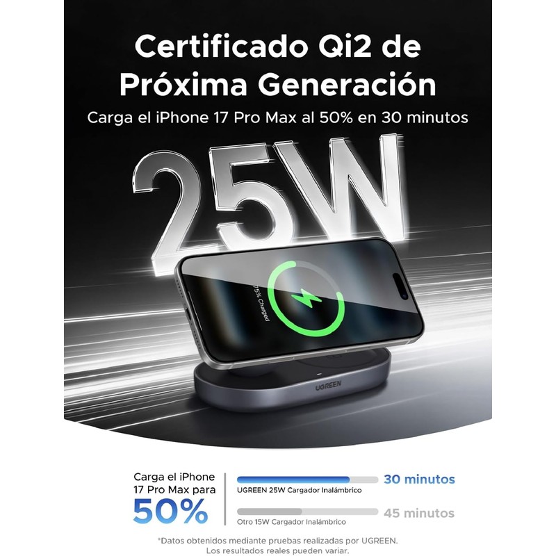 UGREEN 25W Qi2.2 Certificado Carga Inalámbrica Cargador MagSafe 2 en