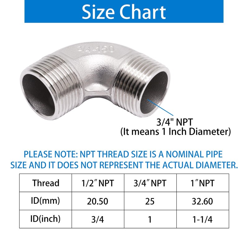 ZHMEINA 3/4" NPT Male x Male Threaded Elbow, 2Pcs 304