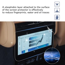 SHAOHAO for 2024 Jeep Grand Wagoneer Screen Protector Fit for Jeep Grand Wagoneer Accessories 2022 2023 2024 Grand Wagoneer (Base, Series, Obsidian) Rear AC Conditioner Control Display Cover 2PCS