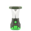 Hybridlight Atlas Fire, Rechargeable, Adjustable from 25 to 600 Lumens